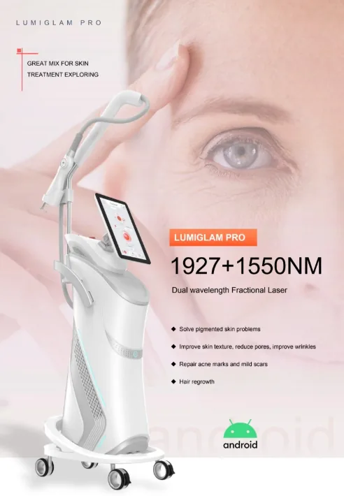 LumiGlam Pro 1927 + 1550nm
