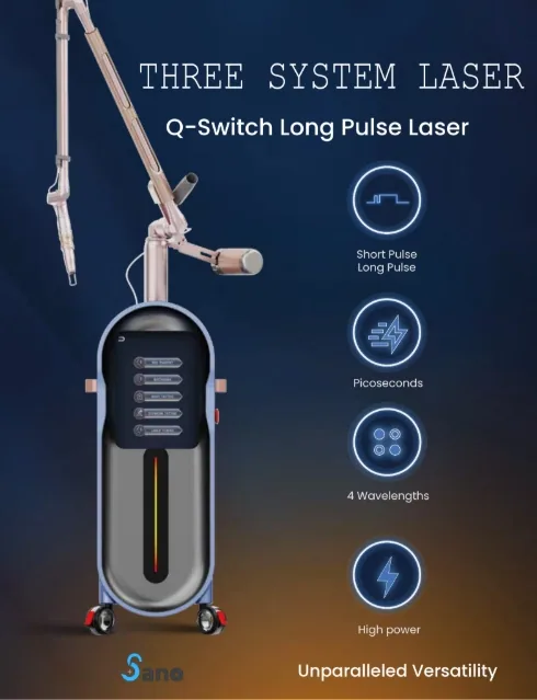 Q-Switch Long Pulse Nd:YAG